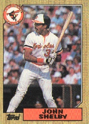 1987 Topps Baseball Cards      208     John Shelby